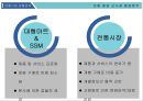 (전통시장 활성화) 전통시장 활성화 18페이지
