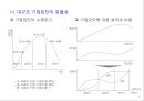 재벌(財閥), 한국경제 성장의 원동력인가? 해체 대상인가? [재벌(財閥),] 7페이지