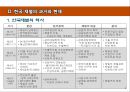 재벌(財閥), 한국경제 성장의 원동력인가? 해체 대상인가? [재벌(財閥),] 8페이지