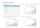 재벌(財閥), 한국경제 성장의 원동력인가? 해체 대상인가? [재벌(財閥),] 11페이지