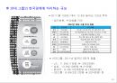 재벌(財閥), 한국경제 성장의 원동력인가? 해체 대상인가? [재벌(財閥),] 12페이지
