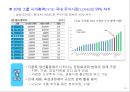 재벌(財閥), 한국경제 성장의 원동력인가? 해체 대상인가? [재벌(財閥),] 13페이지
