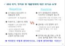 재벌(財閥), 한국경제 성장의 원동력인가? 해체 대상인가? [재벌(財閥),] 19페이지