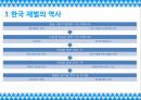 한국 재벌과 일본의 게이레츠 - 게이레츠 5페이지