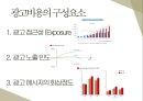 저비용광고를 통한 효율적인 마케팅(sns.바이럴.모바일) (저비용고효율 마케팅) 5페이지