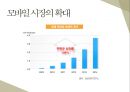저비용광고를 통한 효율적인 마케팅(sns.바이럴.모바일) (저비용고효율 마케팅) 35페이지