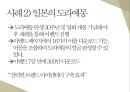 저비용광고를 통한 효율적인 마케팅(sns.바이럴.모바일) (저비용고효율 마케팅) 42페이지