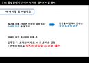 일본 정치 : 일본 정치 14페이지