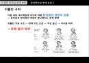 일본 정치 : 일본 정치 20페이지
