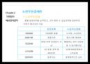 [자영업자 창업 백과] 자영업자 창업 백과사전-사업계획서등 31페이지