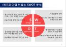 사업계획서 - 4, 50대를 위한 프리미엄 이발소 ‘Gold Lounge’ : 이발소 사업계획서 8페이지