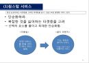사업계획서 - 4, 50대를 위한 프리미엄 이발소 ‘Gold Lounge’ : 이발소 사업계획서 34페이지