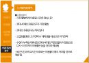 수면카페 사업 계획서 - 수면카페 사업 계획 30페이지