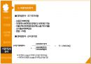 수면카페 사업 계획서 - 수면카페 사업 계획 35페이지