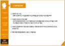 수면카페 사업 계획서 - 수면카페 사업 계획 39페이지