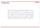홈플러스 기업소개와 마케팅 4P,STP,SWOT분석과 홈플러스 다양한 마케팅활동 사례분석과 홈플러스 향후방향제언 PPT 11페이지