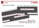 캐논 canon 마케팅전략 [캐논 canon 마케팅전략] 16페이지