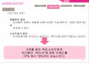 커뮤니케이션 기획서 : 삼성전자 미러팝 광고 커뮤니케이션 기획서 29페이지