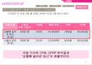 커뮤니케이션 기획서 : 삼성전자 미러팝 광고 커뮤니케이션 기획서 51페이지