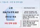 아모레퍼시픽 글로벌경영전략 (아모레퍼시픽 글로벌) 10페이지