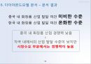 아모레퍼시픽 글로벌경영전략 (아모레퍼시픽 글로벌) 35페이지