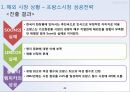 아모레퍼시픽 글로벌경영전략 (아모레퍼시픽 글로벌) 46페이지