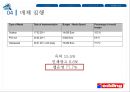 독일필기류 초우량회사 에딩. edding - 에딩 16페이지
