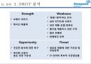 동원연어 시장 1위 위한 마케팅 전략 - 동원연어 시장 7페이지