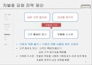 현대카드 카드산업 분석과 기업 분석을 통해 차별화 전략을 강화하는 제언 도출 - 카드산업 22페이지