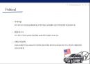 현대자동차의 미국시장 진출과환경에 따른 대응전략 [현대자동차 미국진출] 8페이지