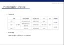 현대자동차의 미국시장 진출과환경에 따른 대응전략 [현대자동차 미국진출] 16페이지