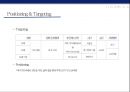 현대자동차의 미국시장 진출과환경에 따른 대응전략 [현대자동차 미국진출] 17페이지