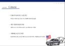 현대자동차의 미국시장 진출과환경에 따른 대응전략 [현대자동차 미국진출] 19페이지