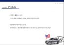 현대자동차의 미국시장 진출과환경에 따른 대응전략 [현대자동차 미국진출] 20페이지