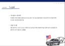 현대자동차의 미국시장 진출과환경에 따른 대응전략 [현대자동차 미국진출] 22페이지