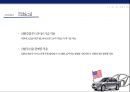 현대자동차의 미국시장 진출과환경에 따른 대응전략 [현대자동차 미국진출] 24페이지