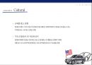 현대자동차의 미국시장 진출과환경에 따른 대응전략 [현대자동차 미국진출] 29페이지