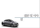 현대자동차의 미국시장 진출과환경에 따른 대응전략 [현대자동차 미국진출] 38페이지