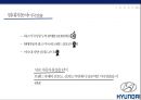 현대자동차의 미국시장 진출과환경에 따른 대응전략 [현대자동차 미국진출] 39페이지