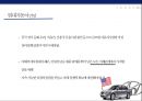 현대자동차의 미국시장 진출과환경에 따른 대응전략 [현대자동차 미국진출] 40페이지