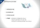 현대자동차의 기업윤리 사례 -기업윤리위반.실천- - 현대자동차 기업윤리 8페이지