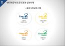 현대자동차의 기업윤리 사례 -기업윤리위반.실천- - 현대자동차 기업윤리 10페이지
