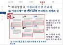 현대자동차 차량관리 : 현대자동차 차량관리 앱 App 전략 35페이지