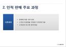 인적판매 : 인적 판매와 판매 촉진 12페이지