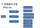 인적판매 : 인적 판매와 판매 촉진 18페이지