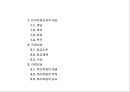 인적자원보상의 이해 (임금체계) 2페이지