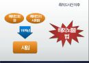 록히드 사건과 해외부패방지법 7페이지