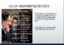 록히드 사건과 해외부패방지법 25페이지