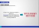 세브란스병원과 BEMS 시스템 [BEMS 시스템] 10페이지