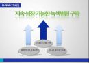 세브란스병원과 BEMS 시스템 [BEMS 시스템] 20페이지